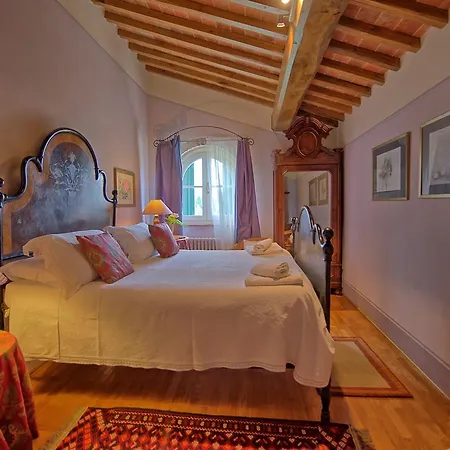 Fontine By Posarellivillas Orentano